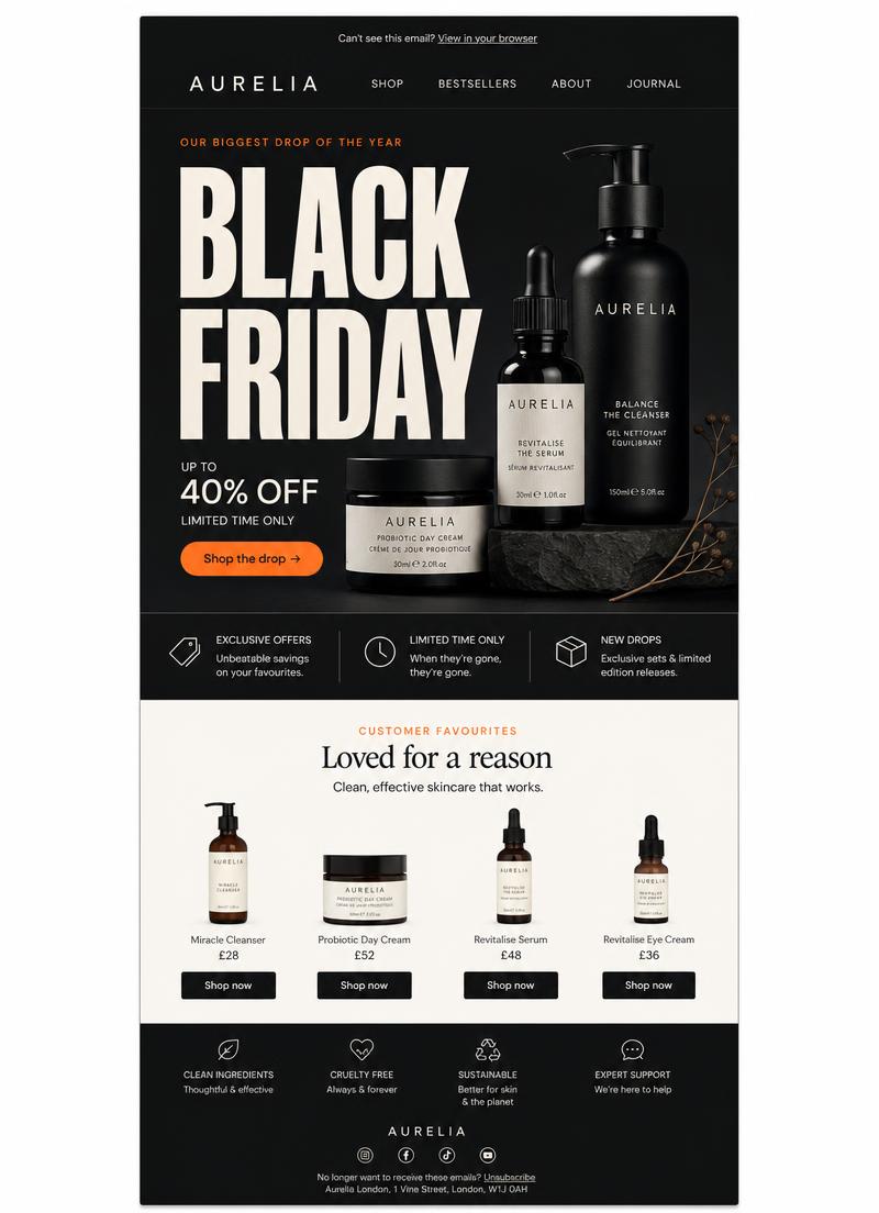Email rendering inside Klaviyo, block by block